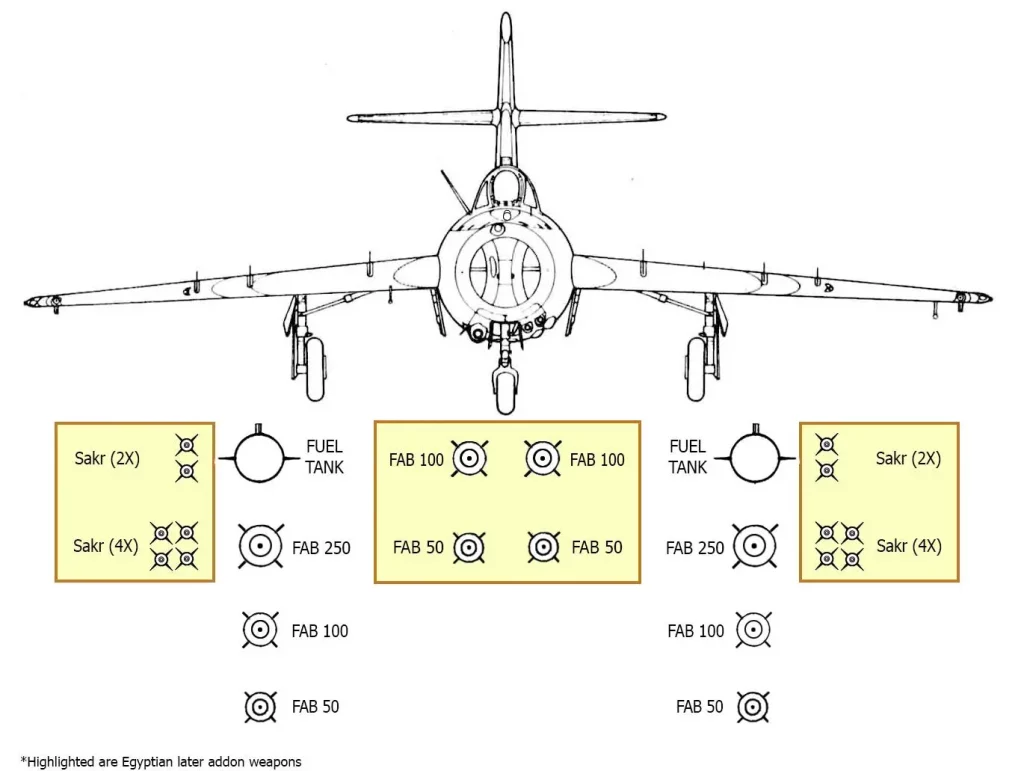 Red Star Simulations poskytují informace z vývoje DCS MiG-17 2 DCS Mig17 006