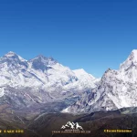Everest Park - Nepal 3D pro X-Plane 12 od Franka Dainese a Fabia Belliniho 9 Everest2
