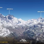 Everest Park - Nepal 3D pro X-Plane 12 od Franka Dainese a Fabia Belliniho 7 Everest4