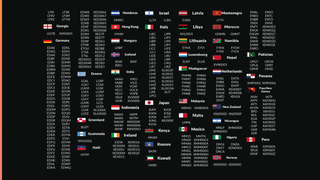 X-Plane přináší spoustu novinek v aktualizaci 12.1.4 15 Gateway 2 1 1600x900 1