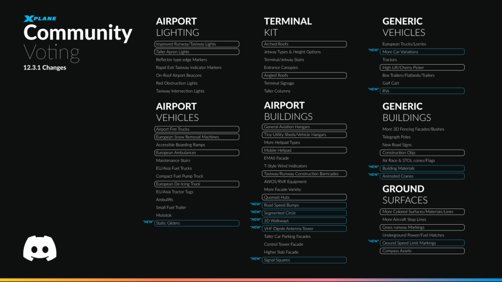 X-Plane 12.4.0 21 CommunityAssetVote 3 1